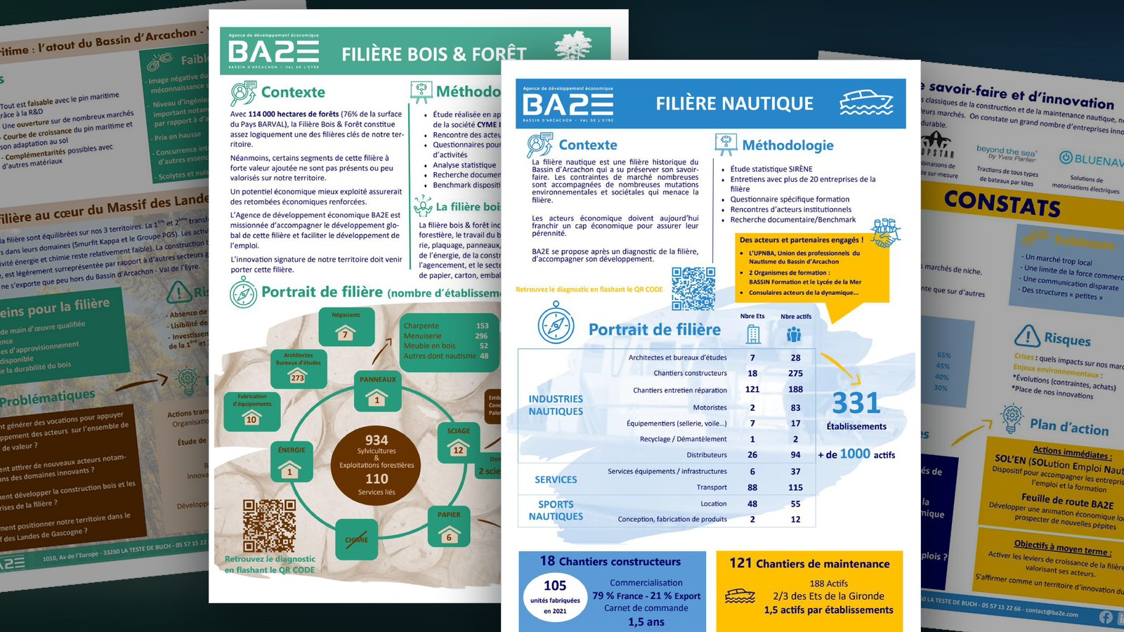 Diagnostics des filières bois et nautique du Bassin d'Arcachon